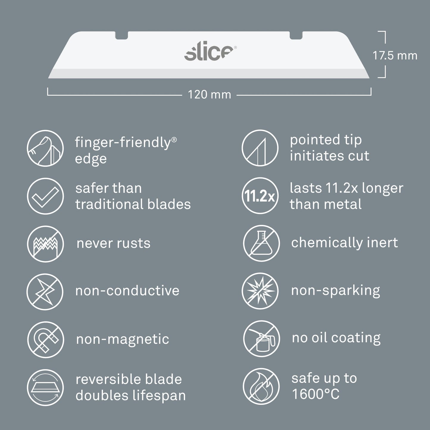 Industrial Blades (Pointed Tip)